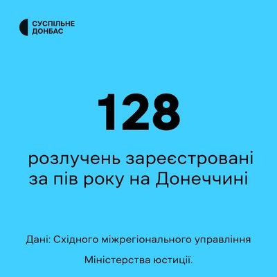 Обстріли Костянтинівки, Краматорська, нова підозра ватажку "ЛНР". Головні новини Донецької, Луганської області 26 липня Обстріли Костянтинівки, Краматорська, нова підозра ватажку "ЛНР". Головні новини Донецької, Луганської області 26 липня