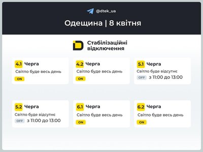РФ атакувала портову інфраструктуру Одещини: хроніка 1505-го дня війни РФ атакувала портову інфраструктуру Одещини: хроніка 1505-го дня війни