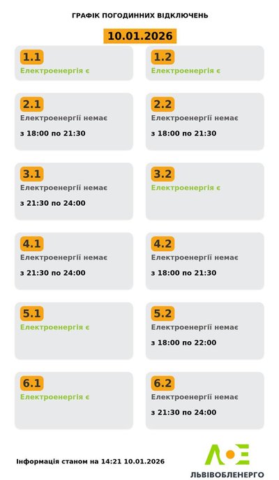 На Львівщині 10 січня будуть діяти графіки відключення електроенергії На Львівщині 10 січня будуть діяти графіки відключення електроенергії