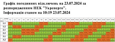 Оновлений графік відключень світла на 23 липня на Львівщині