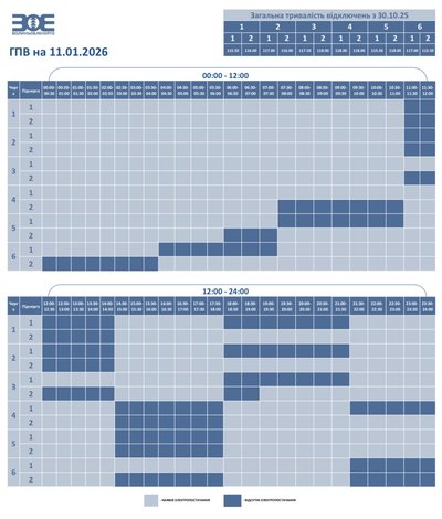 Графік відключення світла на Волині 11 січня Графік відключення світла на Волині 11 січня