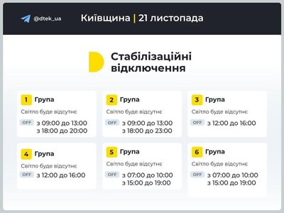 Електропостачання у Києві та області: додалася одна черга Електропостачання у Києві та області: додалася одна черга