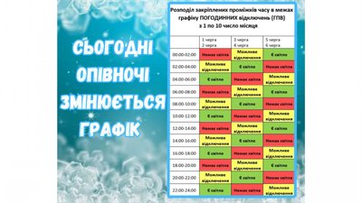 Світоч Світоч