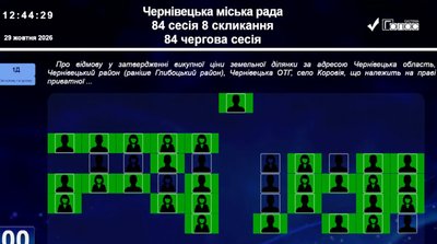 Результати голосування щодо викупу ділянки для Центрального кладовища Результати голосування щодо викупу ділянки для Центрального кладовища