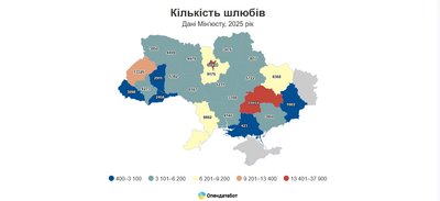 На Кіровоградщині торік уклали 3708 шлюбів – Опендатабот На Кіровоградщині торік уклали 3708 шлюбів – Опендатабот