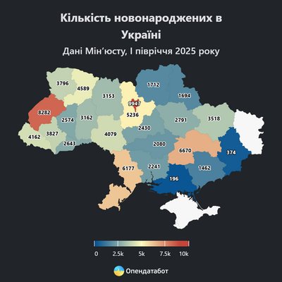 На Вінниччині смертність майже в 3 рази вища за народжуваність На Вінниччині смертність майже в 3 рази вища за народжуваність
