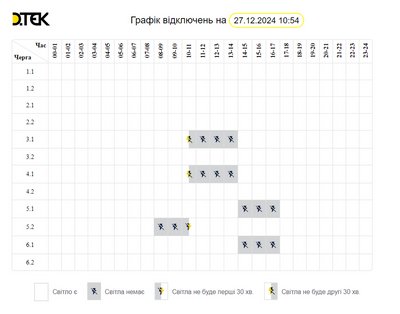 У Києві У Києві