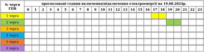 Графік відключень електроенергії, Закарпаття, 19 серпня Графік відключень електроенергії, Закарпаття, 19 серпня