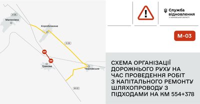 Схема об’їзду закритої на ремонт ділянки траси поблизу Гракового на Харківщині Схема об’їзду закритої на ремонт ділянки траси поблизу Гракового на Харківщині