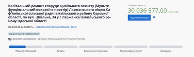 Понад 30 млн грн: на Одещині планують модернізувати укриття в ліцеї Понад 30 млн грн: на Одещині планують модернізувати укриття в ліцеї