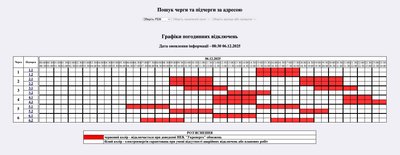 Графік відключень електроенергії на Житомирщині 6 грудня — коли не буде світла Графік відключень електроенергії на Житомирщині 6 грудня — коли не буде світла