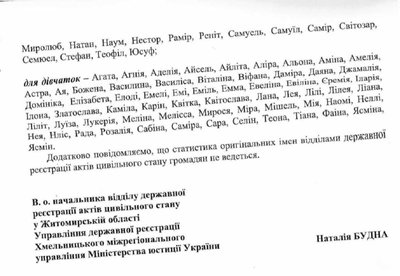 Єремія, Теофіл, Деймон, Віфана: які незвичні імена обирали для дітей на Житомирщині Єремія, Теофіл, Деймон, Віфана: які незвичні імена обирали для дітей на Житомирщині