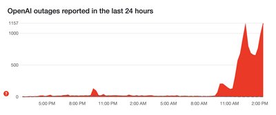 У роботі ChatGPT стався масштабний збій У роботі ChatGPT стався масштабний збій