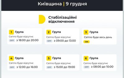 В Укренерго розповіли, коли не буде світла в Києві та області В Укренерго розповіли, коли не буде світла в Києві та області