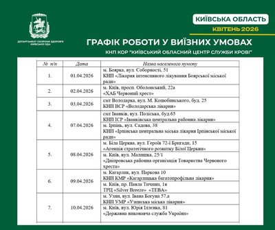 У Києві У Києві