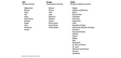 США готують нові обмеження на в’їзд для громадян 43 країн США готують нові обмеження на в’їзд для громадян 43 країн