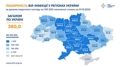 "СНІД завжди був у моєму житті, а тепер він став частиною моєї роботи": чи лікає мистецтво — Вольфганг Тільманс "СНІД завжди був у моєму житті, а тепер він став частиною моєї роботи": чи лікає мистецтво — Вольфганг Тільманс