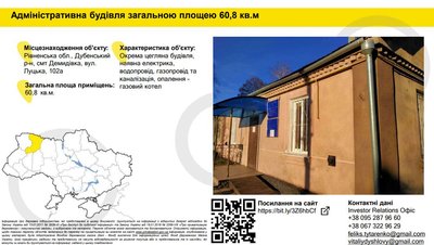 Приватизація Приватизація