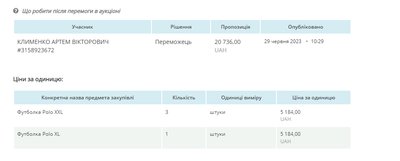 Головного лікаря харківської поліклініки відсторонили через закупівлю дорогого одягу Головного лікаря харківської поліклініки відсторонили через закупівлю дорогого одягу