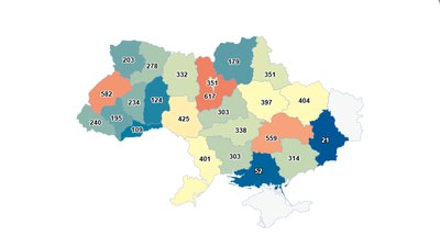 На Чернігівщині через мобілізацію обвинуваченого цьогоріч зупинили 179 кримінальних справ На Чернігівщині через мобілізацію обвинуваченого цьогоріч зупинили 179 кримінальних справ