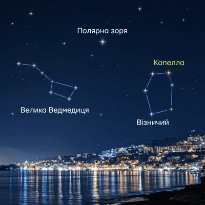 Перша різдвяна зоря Святвечора: коли вона стане видимою на Полтавщині Перша різдвяна зоря Святвечора: коли вона стане видимою на Полтавщині