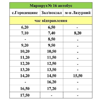 В Краматорську змінять розклад руху на трьох маршрутах громадського транспорту В Краматорську змінять розклад руху на трьох маршрутах громадського транспорту