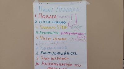 Театральна майстерність для дітей з родин військових та переселенців у Житомирі Театральна майстерність для дітей з родин військових та переселенців у Житомирі