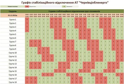 світло нема світло нема