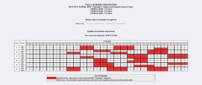 Графік відключень світла на Житомирщині 27 жовтня