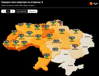 Ужгород — серед лідерів за вартістю житла в Україні Ужгород — серед лідерів за вартістю житла в Україні