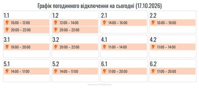 Графіки погодинних вимкнень світла Графіки погодинних вимкнень світла