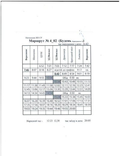З 21 квітня тролейбуси №4 в Луцьку курсуватимуть за новим графіком З 21 квітня тролейбуси №4 в Луцьку курсуватимуть за новим графіком