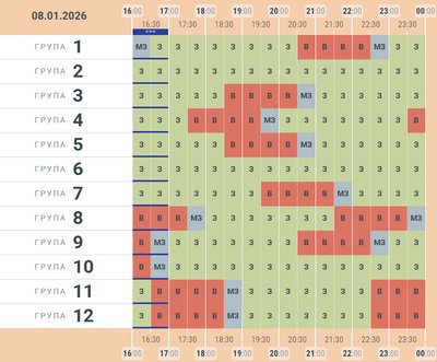 Графік відключення на 8 січня 2026 року у Чернівецькій області Графік відключення на 8 січня 2026 року у Чернівецькій області