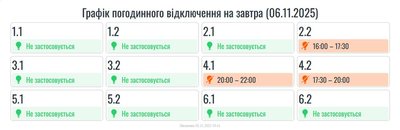 Графіки вимкнень електроенергії на Івано-Франківщині 6 листопада Графіки вимкнень електроенергії на Івано-Франківщині 6 листопада