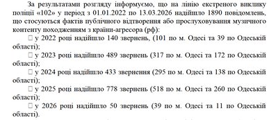 рос музика рос музика