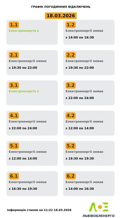 Графіки вимкнення світла на 18 березня Графіки вимкнення світла на 18 березня