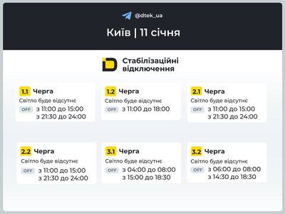 у Києві у Києві
