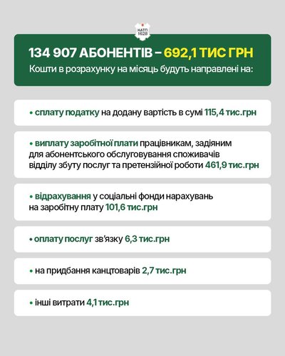 У Полтаві введуть абонплату за вивезення сміття У Полтаві введуть абонплату за вивезення сміття