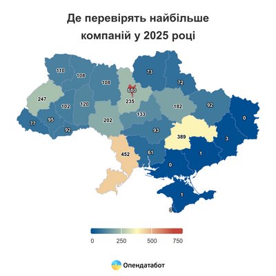 Податкова запланувала перевірку понад двохсот компаній і ФОПів на Вінниччині Податкова запланувала перевірку понад двохсот компаній і ФОПів на Вінниччині