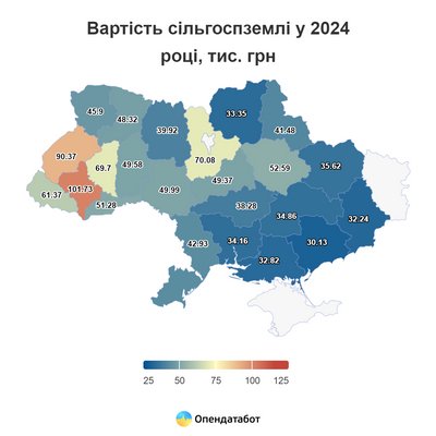 ринок землі на Рівненщині ринок землі на Рівненщині