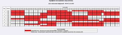 Графік погодинних відключень електроенергії на Житомирщині 21 листопада Графік погодинних відключень електроенергії на Житомирщині 21 листопада