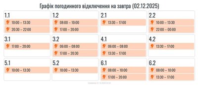 Графіки погодинних відключень електроенергії, обленерго Графіки погодинних відключень електроенергії, обленерго