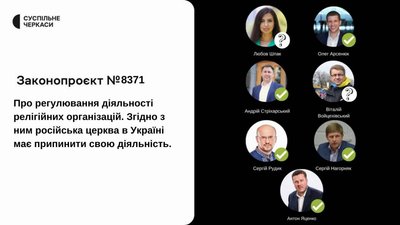 Заборона УПЦ МП: як голосували черкаські нардепи Заборона УПЦ МП: як голосували черкаські нардепи
