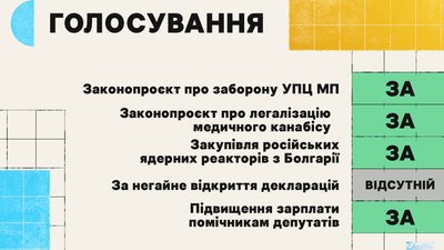 Єдиний представник президентської партії на Луганщині. Профайл Олексія Кузнєцова | ОБРАНЦІ Єдиний представник президентської партії на Луганщині. Профайл Олексія Кузнєцова | ОБРАНЦІ