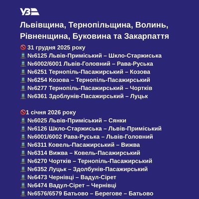 Два потяги не курсуватимуть у новорічні свята на Рівненщині Два потяги не курсуватимуть у новорічні свята на Рівненщині
