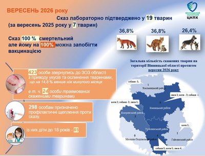 сказ вересень сказ вересень