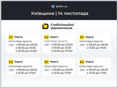 Київв Київв