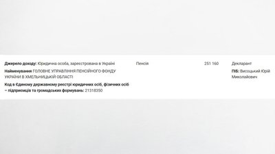 Скрін декларації Юрія Висоцького Скрін декларації Юрія Висоцького