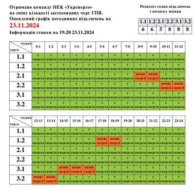 Як на Львівщині вимикатимуть світло 24 листопада: графіки