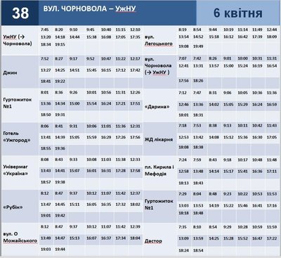 Як їздитиме громадський транспорт Ужгорода на Великдень 5—6 квітня: графік руху Як їздитиме громадський транспорт Ужгорода на Великдень 5—6 квітня: графік руху